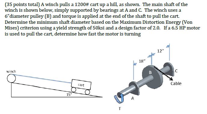 ( 3 5 points total ) A winch pulls a \ ( 1 2 0 0