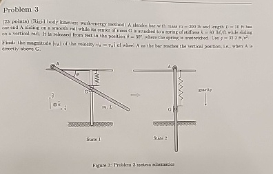 Problem 3 diectly sbove G . Figure 3 : Problem 3