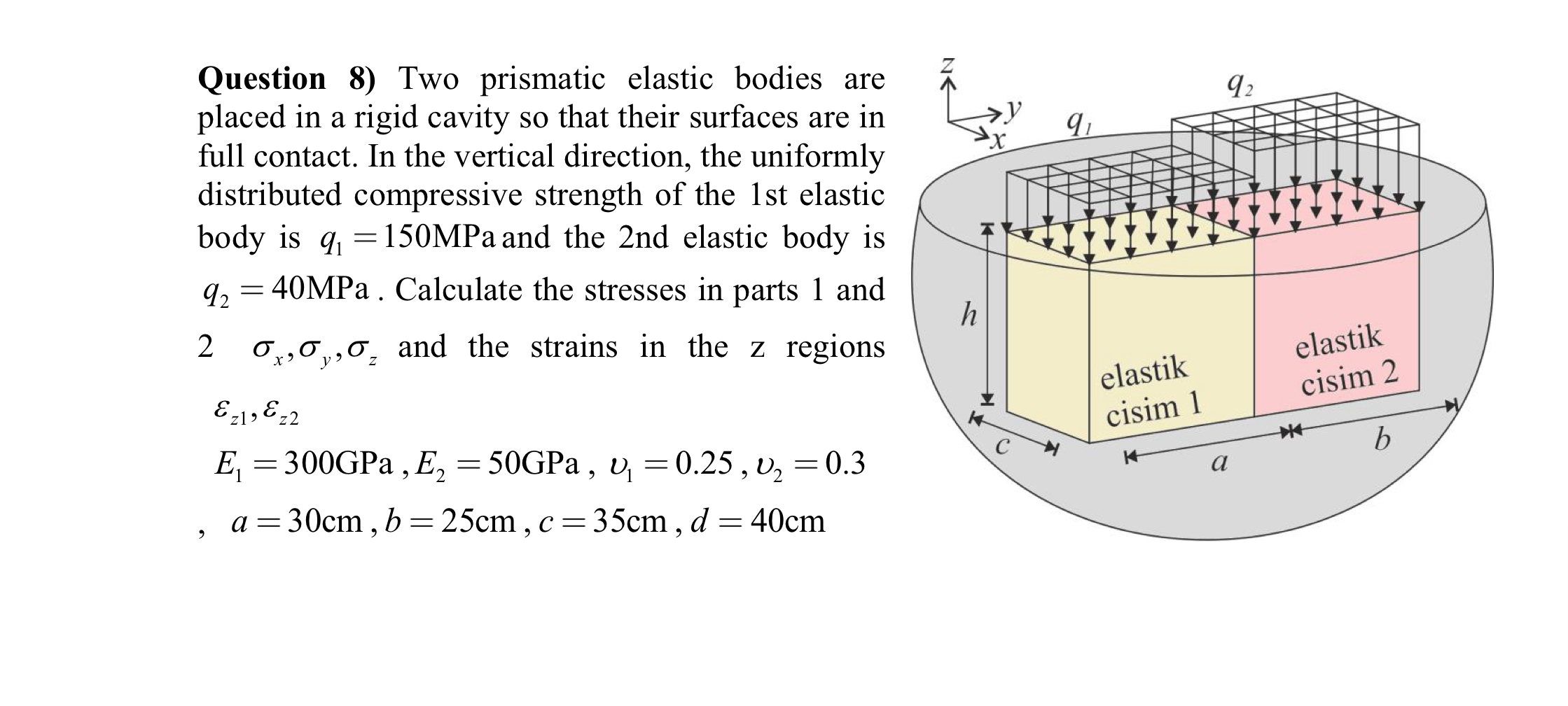 Question 8 ) Two prismatic elastic bodies are