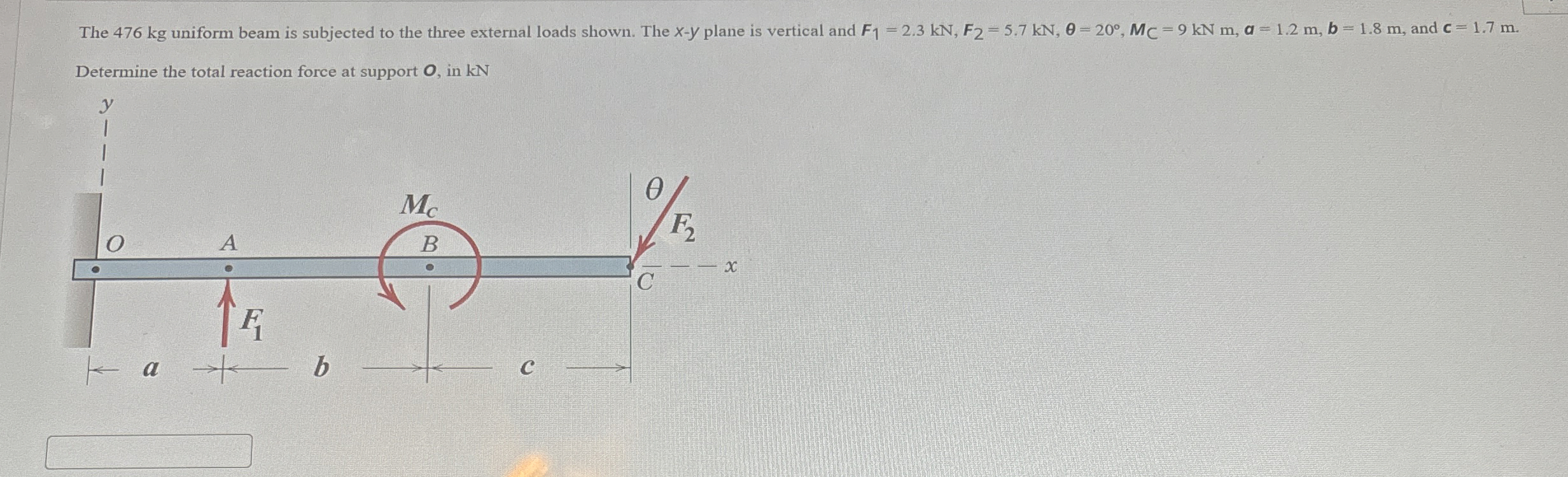 The 4 7 6 kg uniform beam is subjected to the