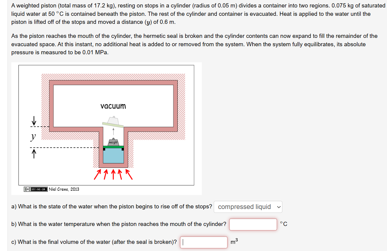 Please solve this problem I will like answer!