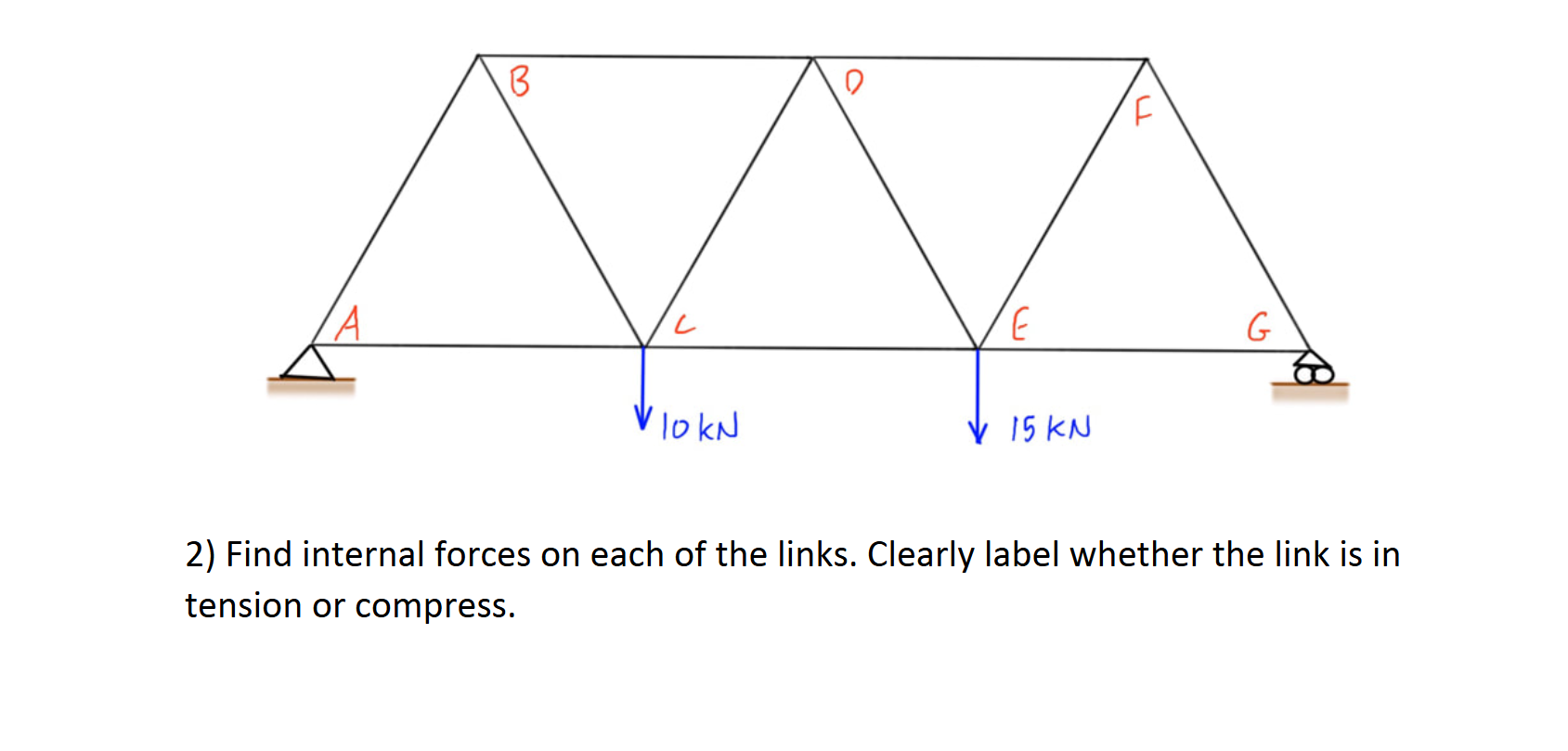 2 ) Find internal forces on each of the links.