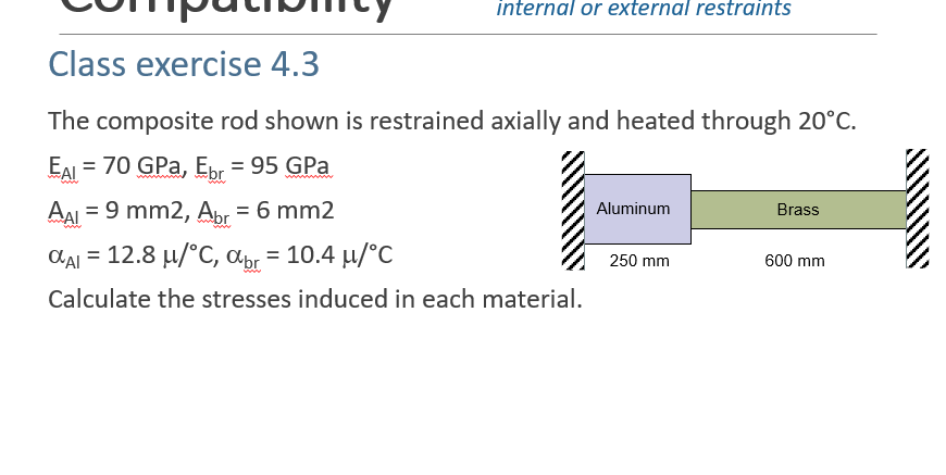 Class exercise 4 . 3 The composite rod shown is