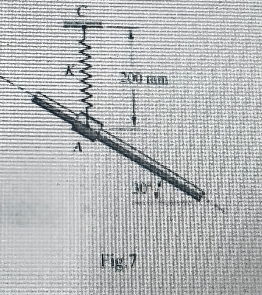 Fig. 7 A collar 4 having a mass of 5 kg can slide