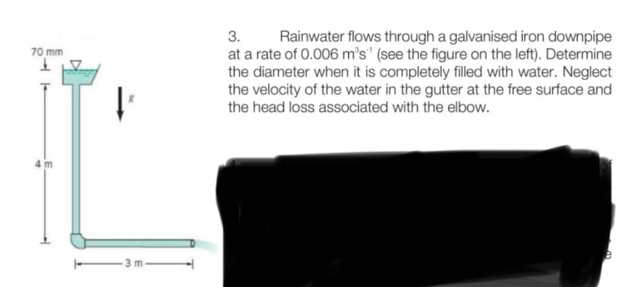 3 . Rainwater flows through a galvanised iron