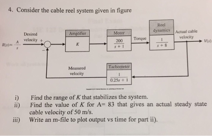 Please show me the matlab code. I am having