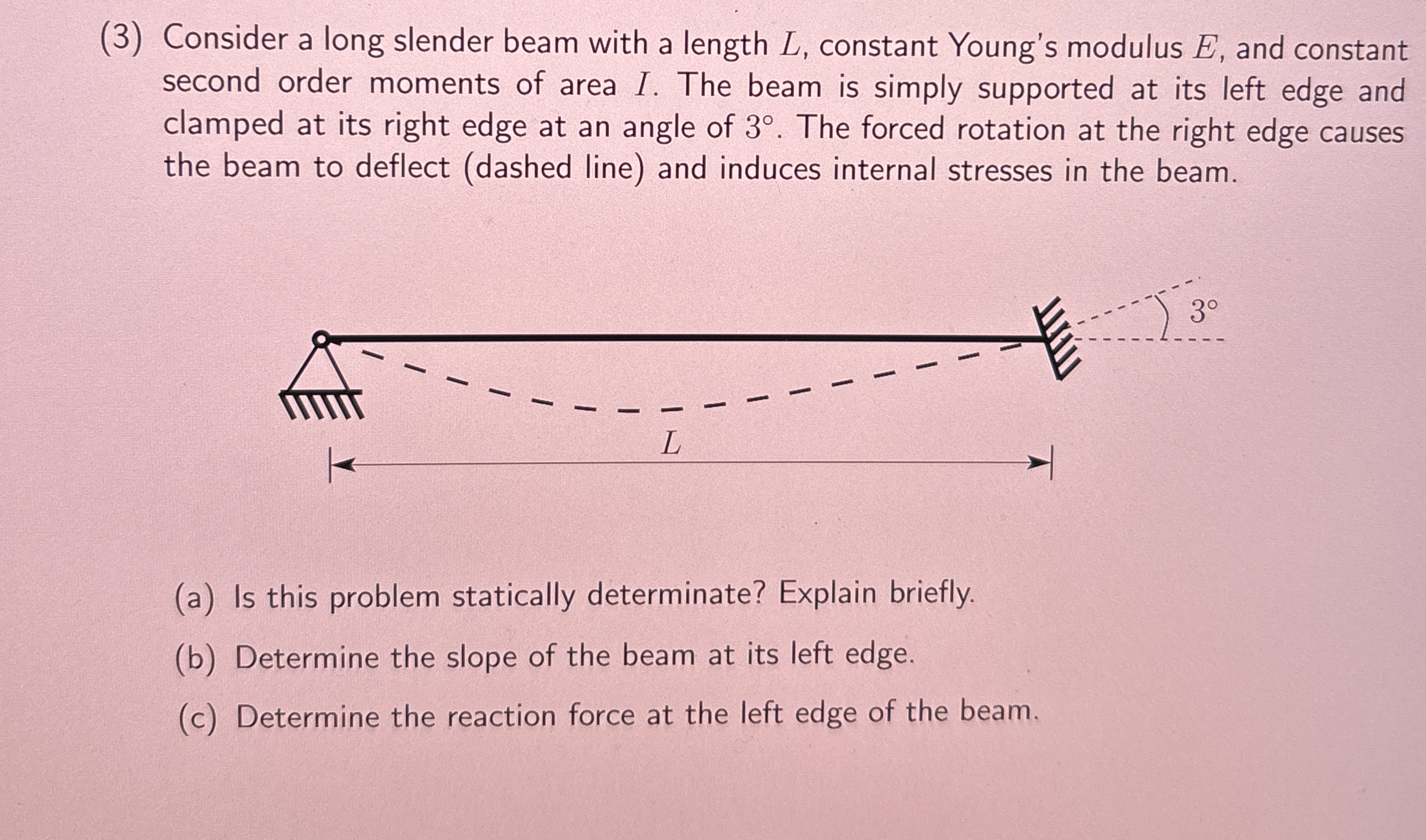 ( 3 ) Consider a long slender beam with a length