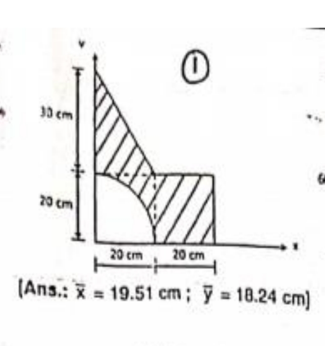 find the centroid of the shaded region ( Ans . :