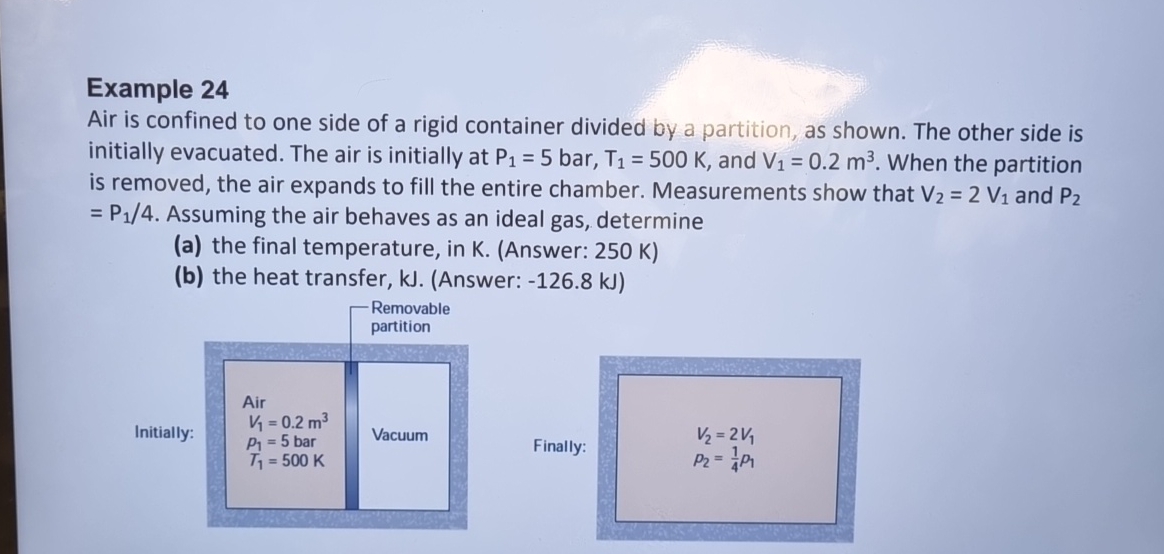 Example 2 4 Air is confined to one side of a