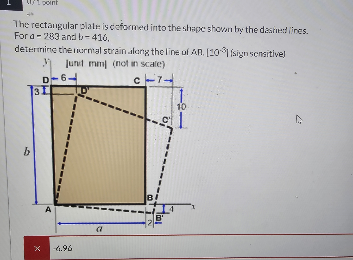 The rectangular plate is deformed into the shape