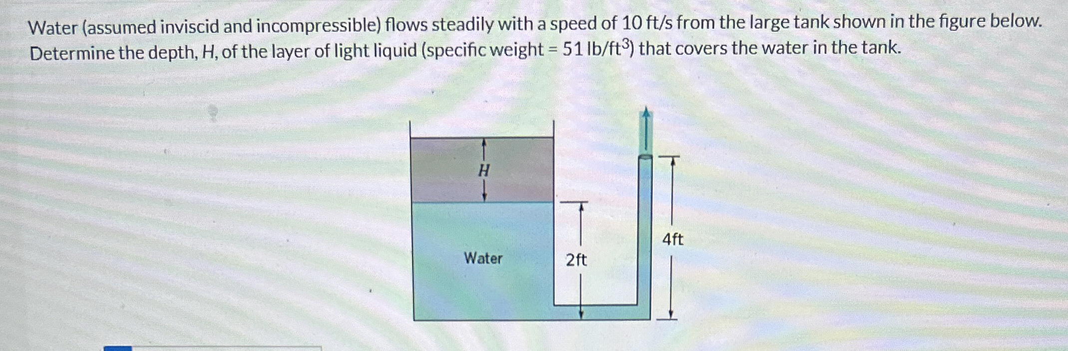 Water ( assumed inviscid and incompressible )