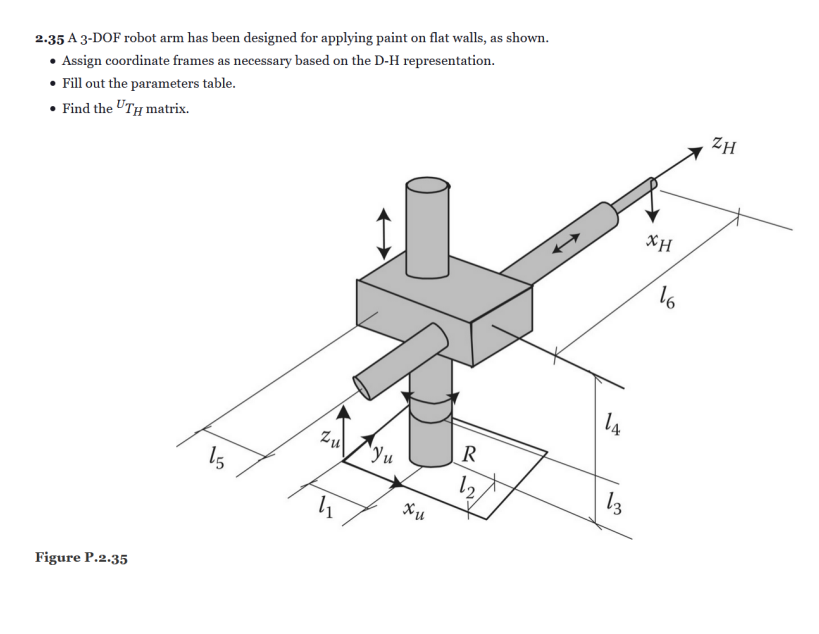 2 . 3 5 A 3 - DOF robot arm has been designed for