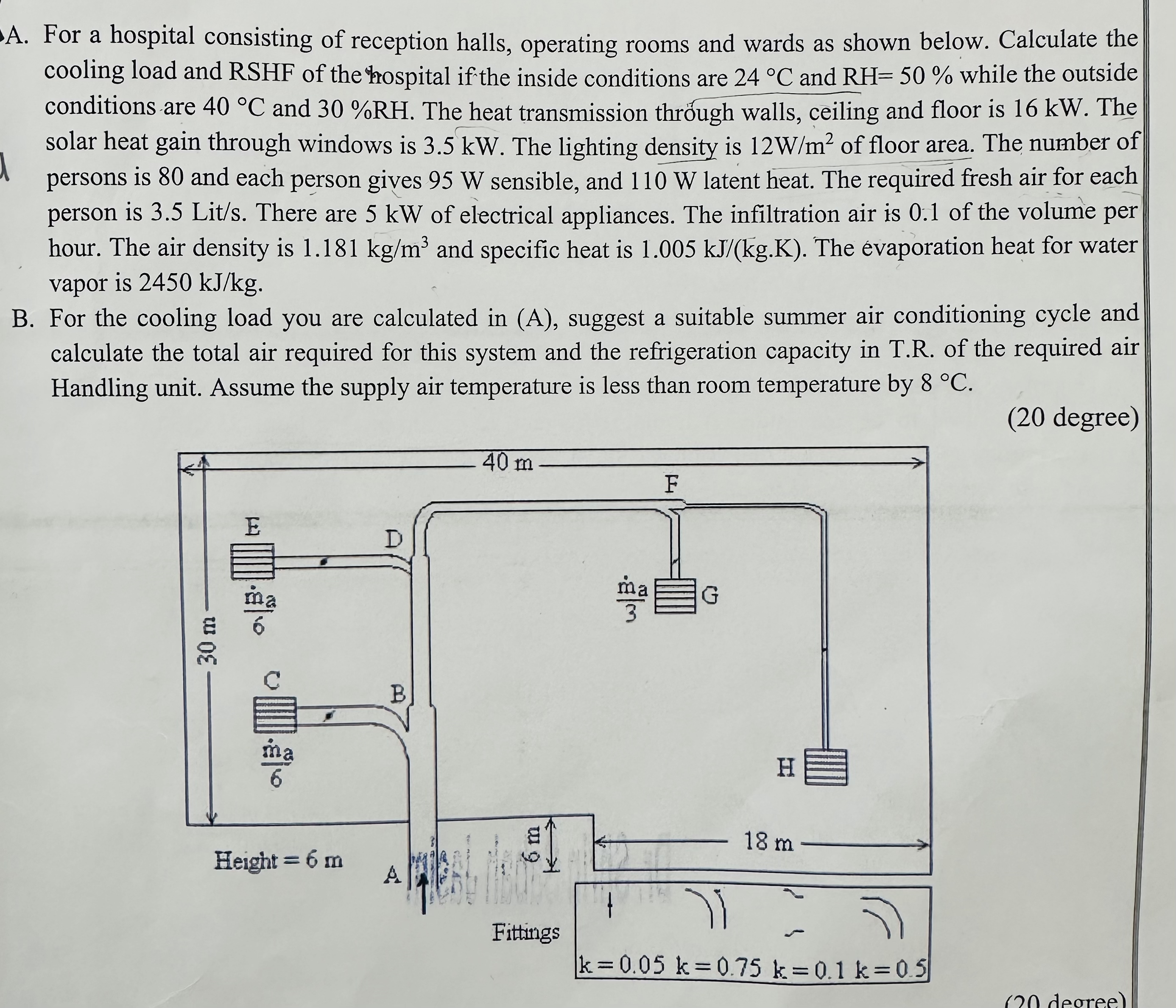 A . For a hospital consisting of reception halls,