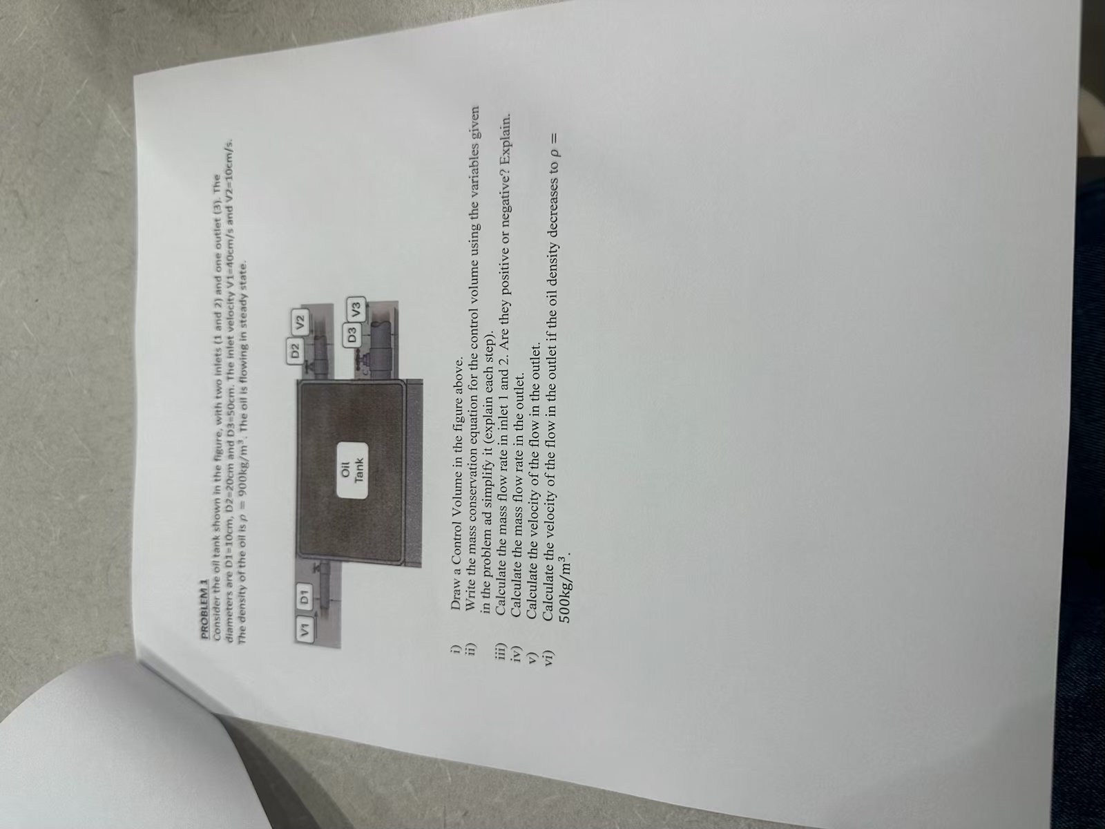 DONT USE CHATGPT!!!! PROBLEM 1 Consider the oil