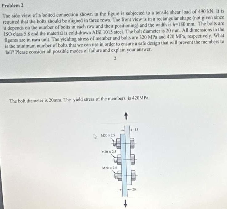 Problem 2 The side view of a bolted connection