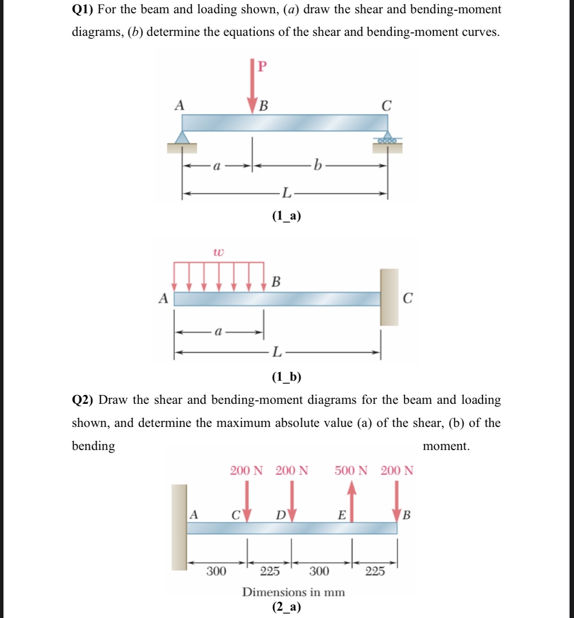 Q 1 ) For the beam and loading shown, ( a ) draw