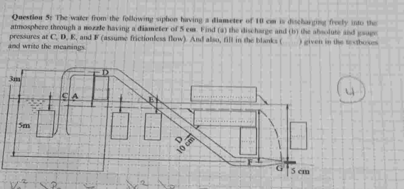 Find discharge and gauge pressures at C , D , E