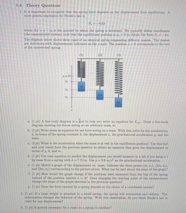 Make the free body diagram, and part e ' s graph