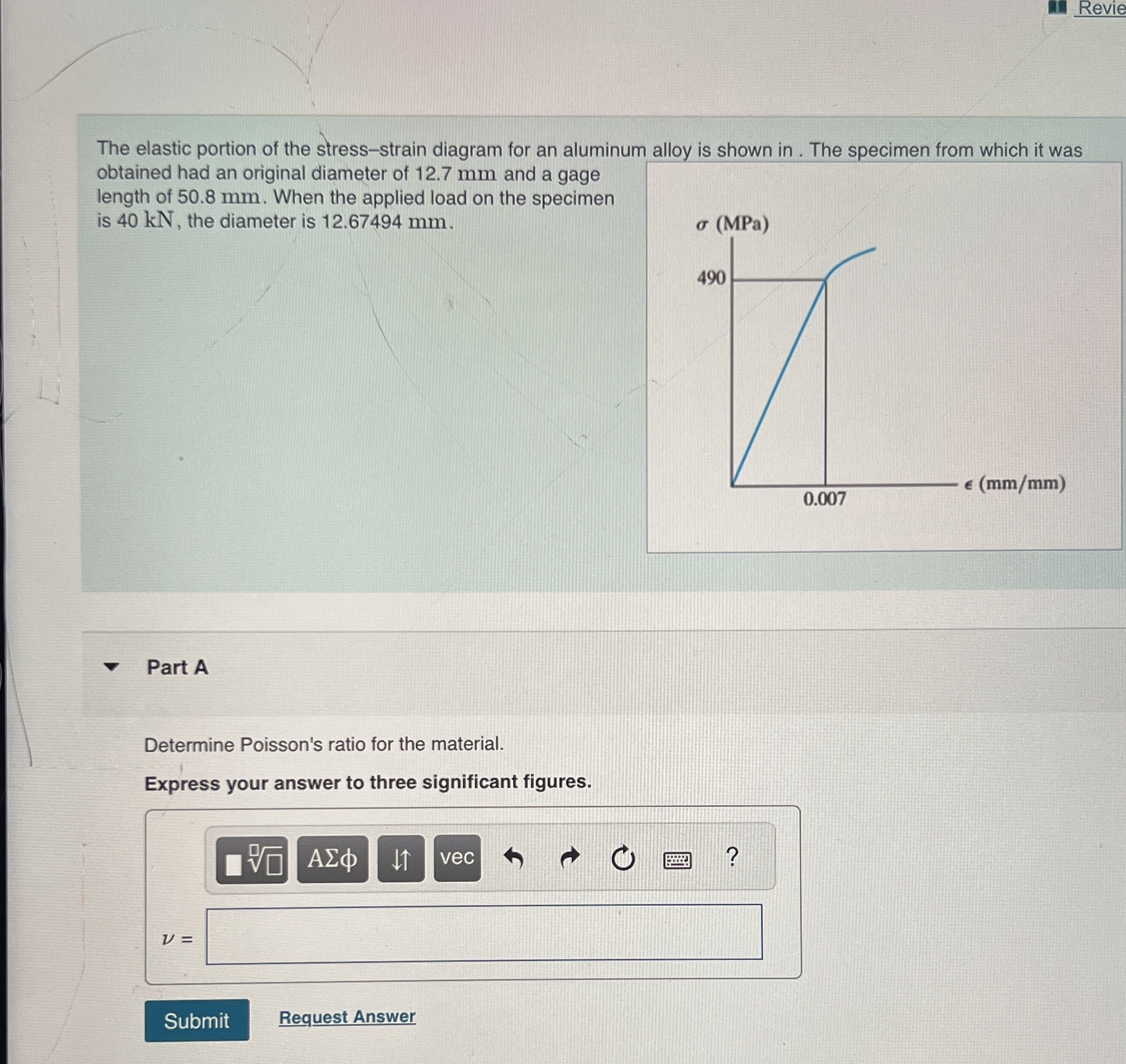 The elastic portion of the stress - strain