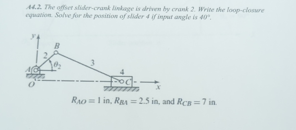 A 4 . 2 . The offset slider - crank linkage is