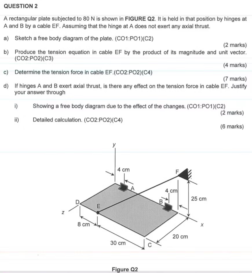 QUESTION 2 Answer with calculation and diagram A