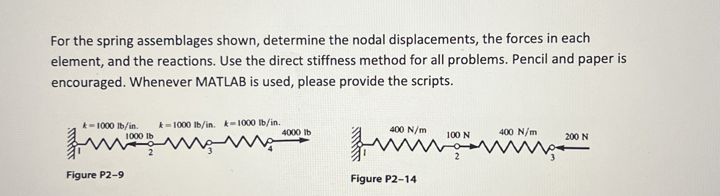 For the spring assemblages shown, determine the