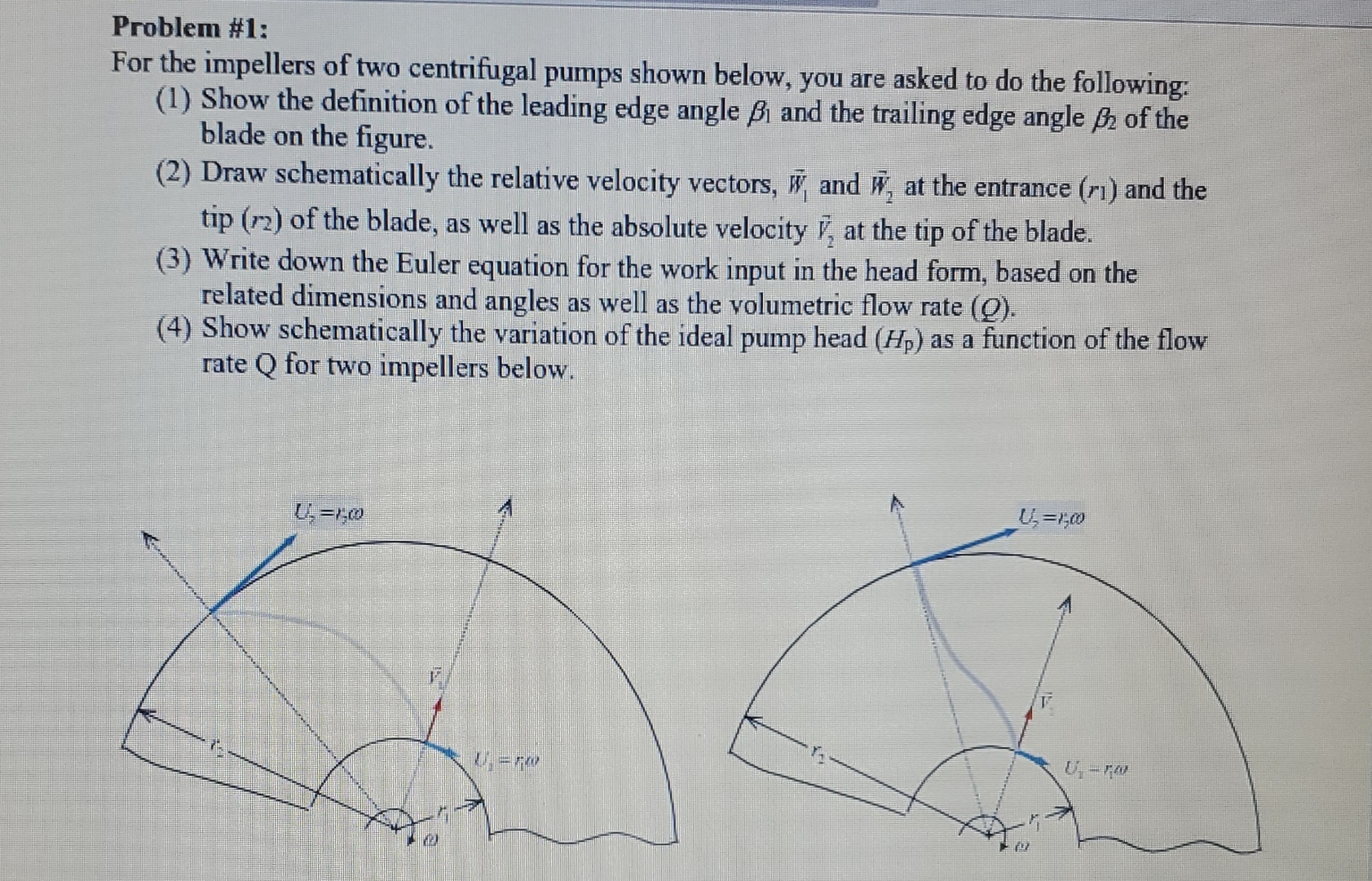 Problem # 1 : For the impellers of two