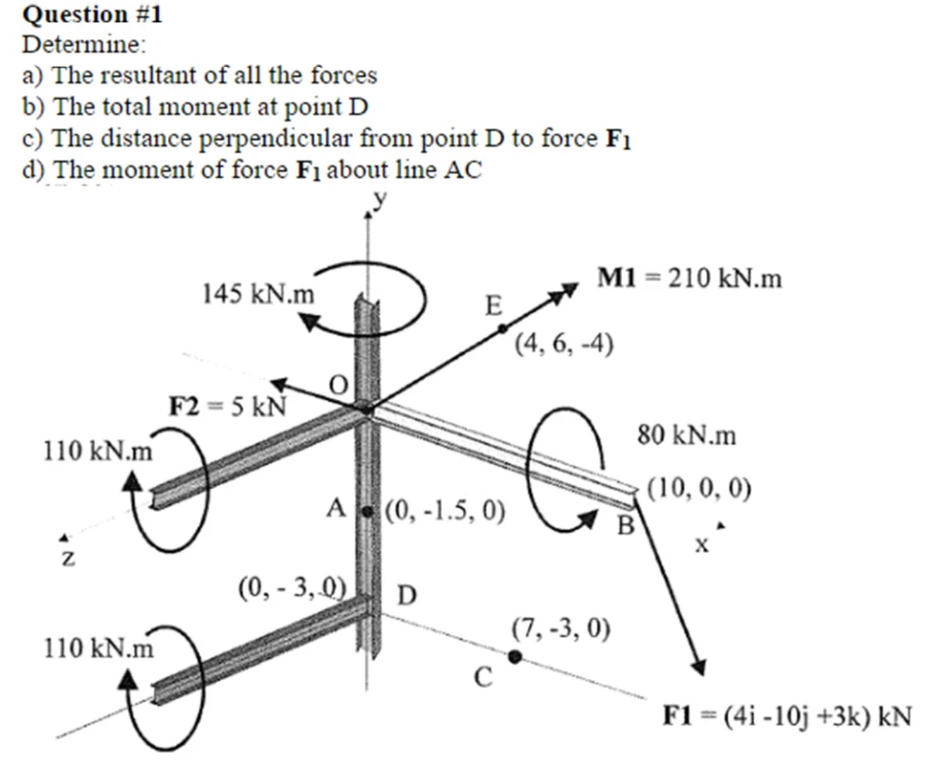 Question # 1 Determine: a ) The resultant of all