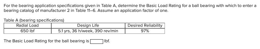 The Basic Load Rating for the ball bearing is _ _