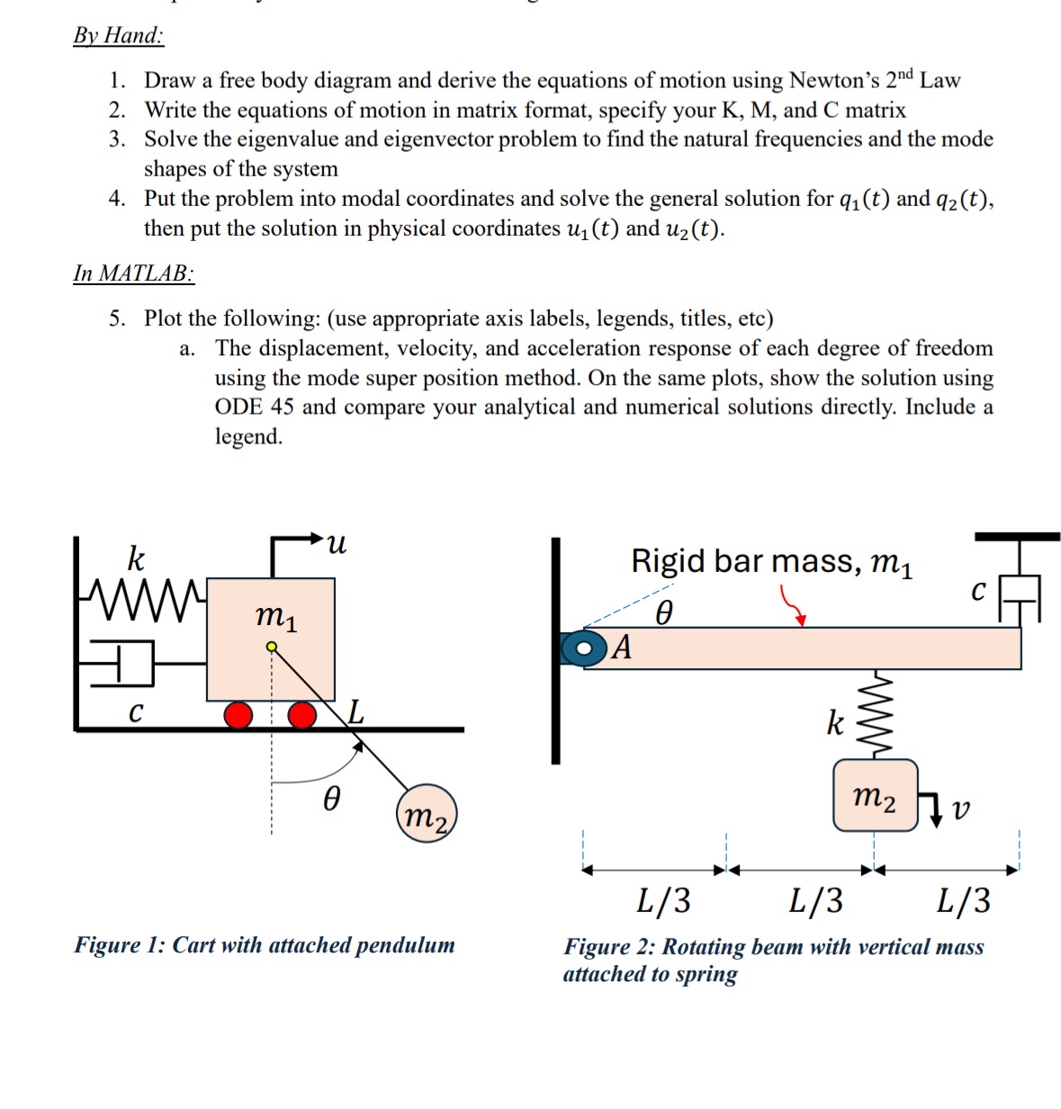 By Hand: Draw a free body diagram and derive the