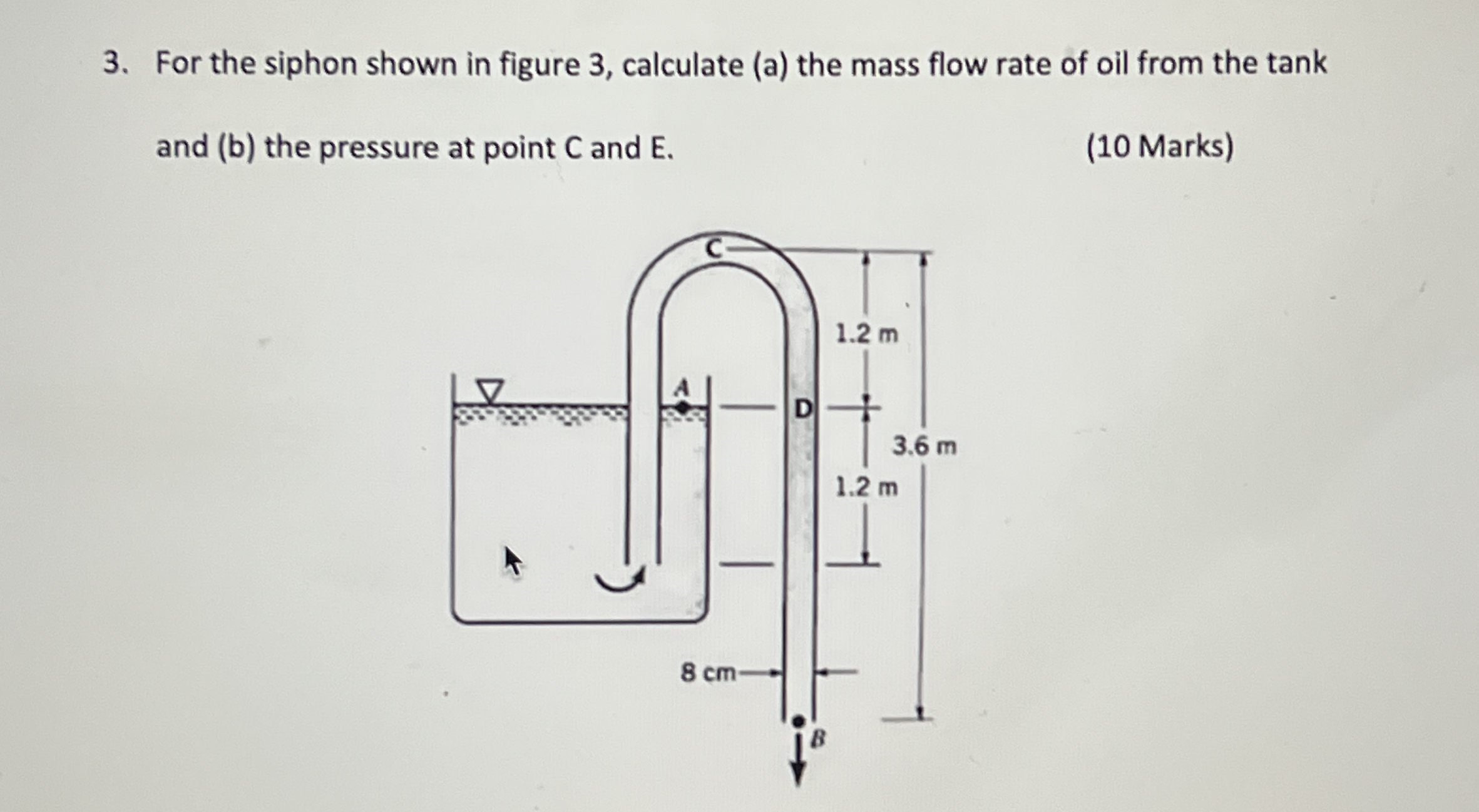 For the siphon shown in figure 3 , calculate ( a