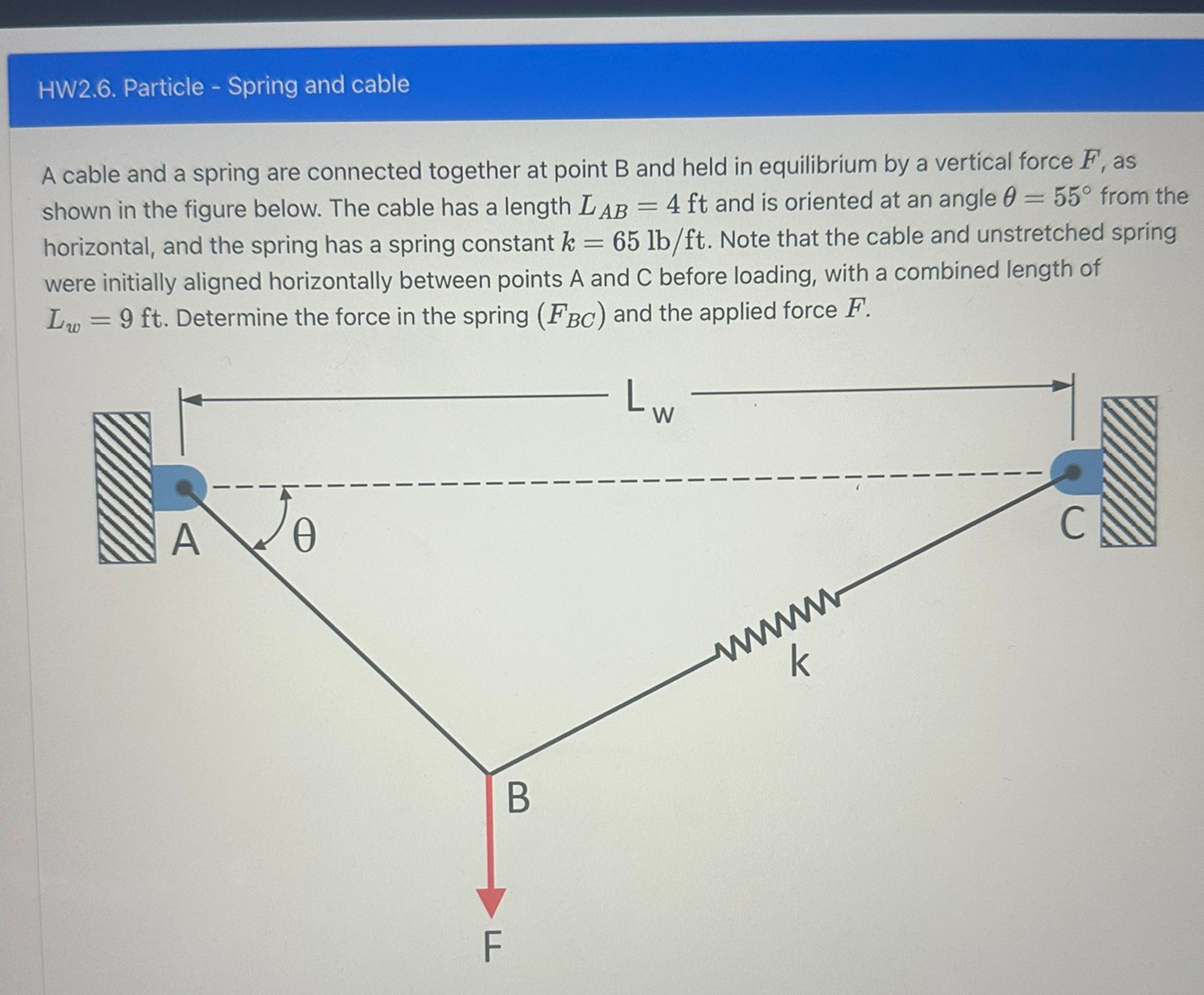 HW 2 . 6 . Particle - Spring and cable A cable