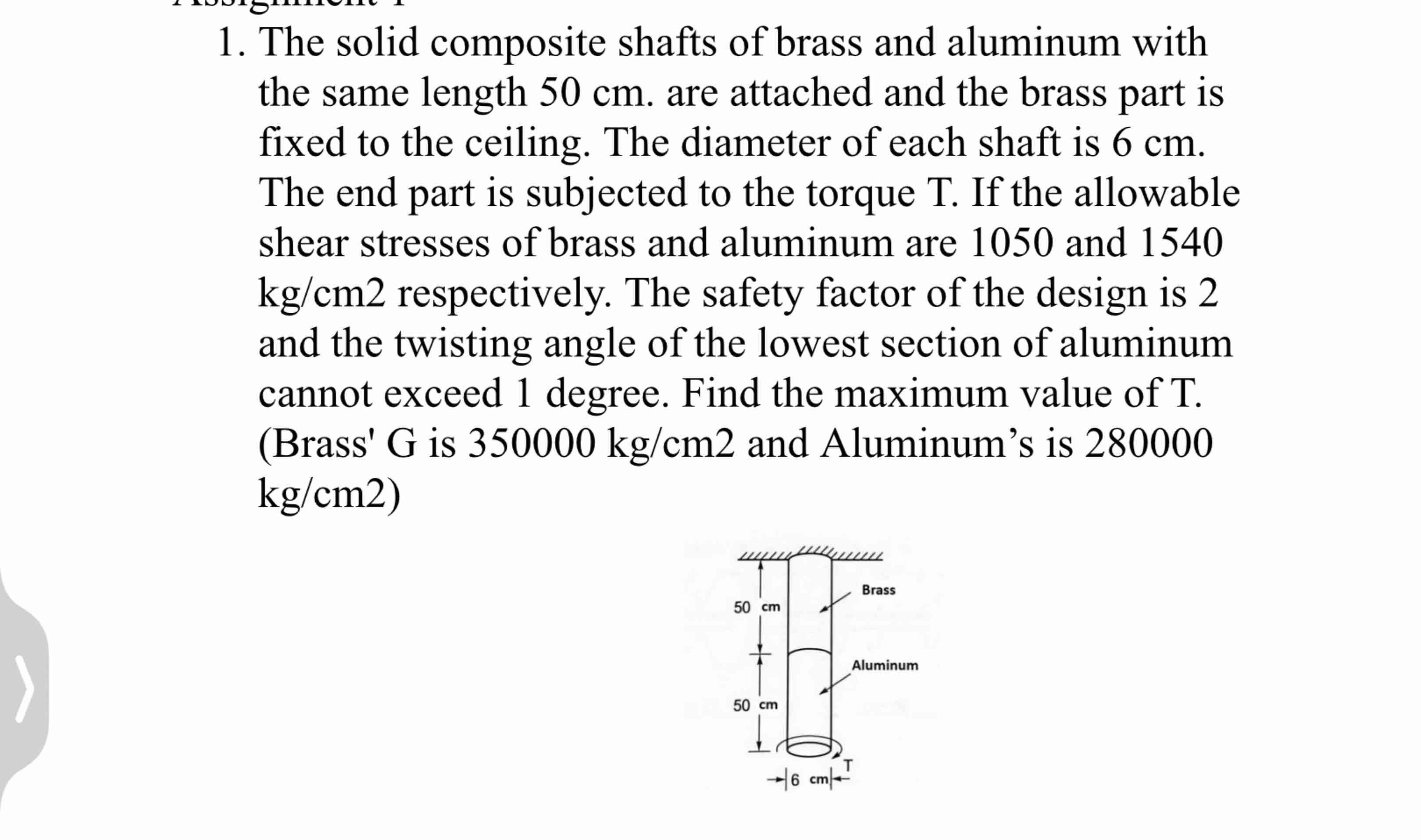 1 . The solid composite shafts of brass and