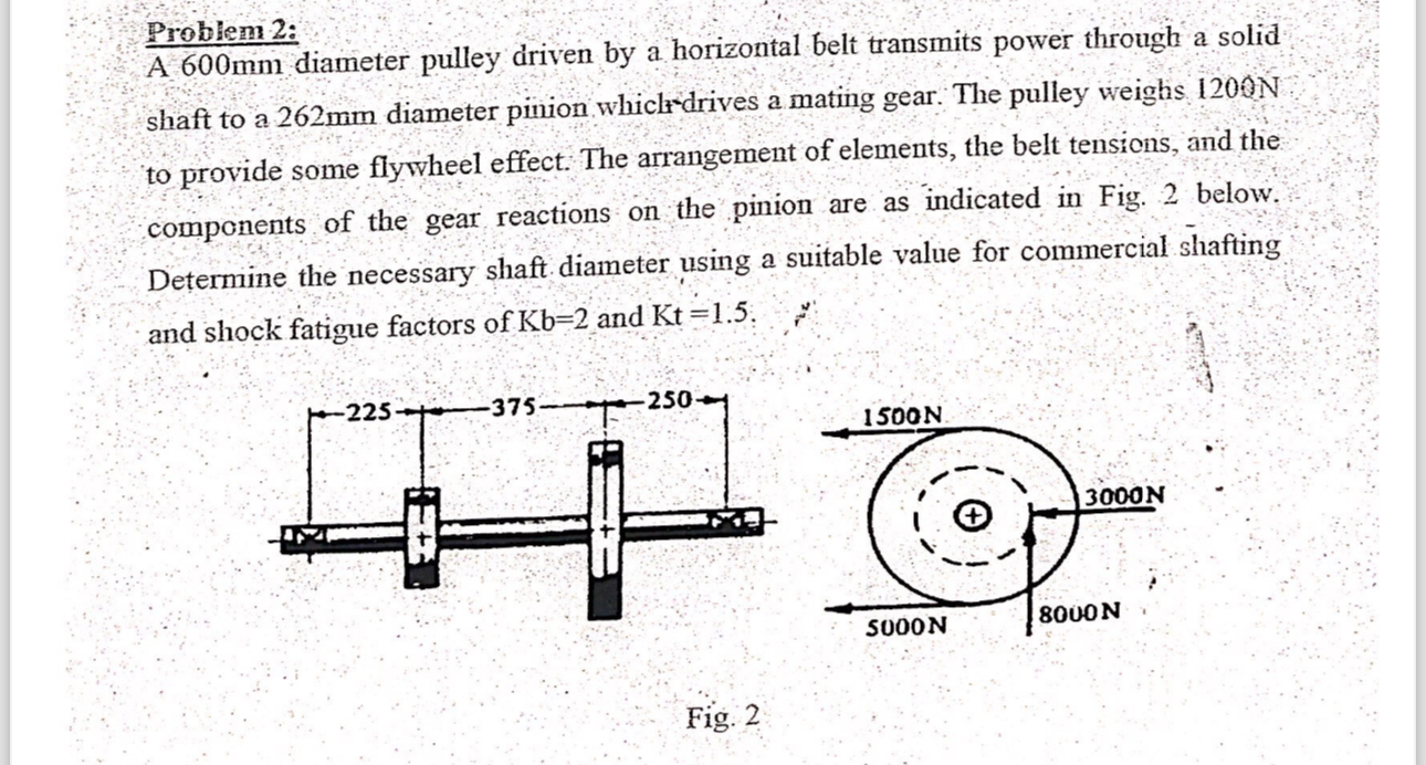 Problem 2 : A 6 0 0 mm diameter pulley driven by
