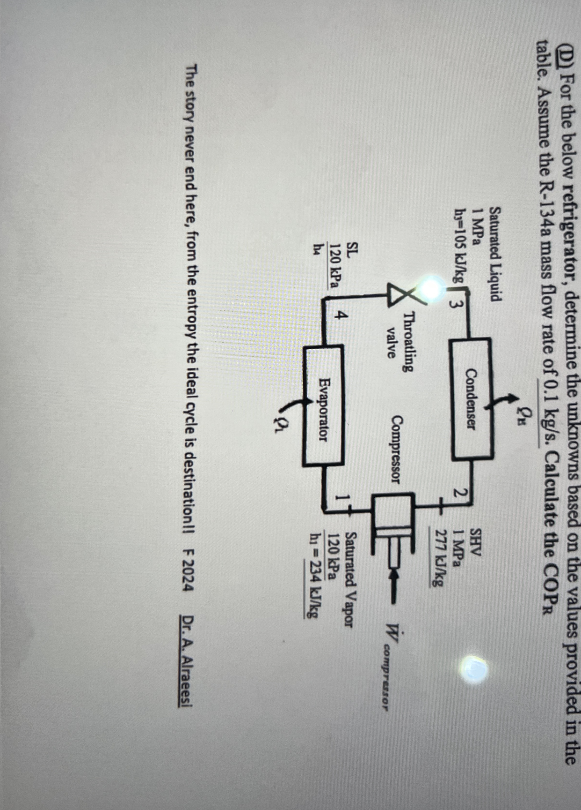 ( D ) For the below refrigerator, determine the