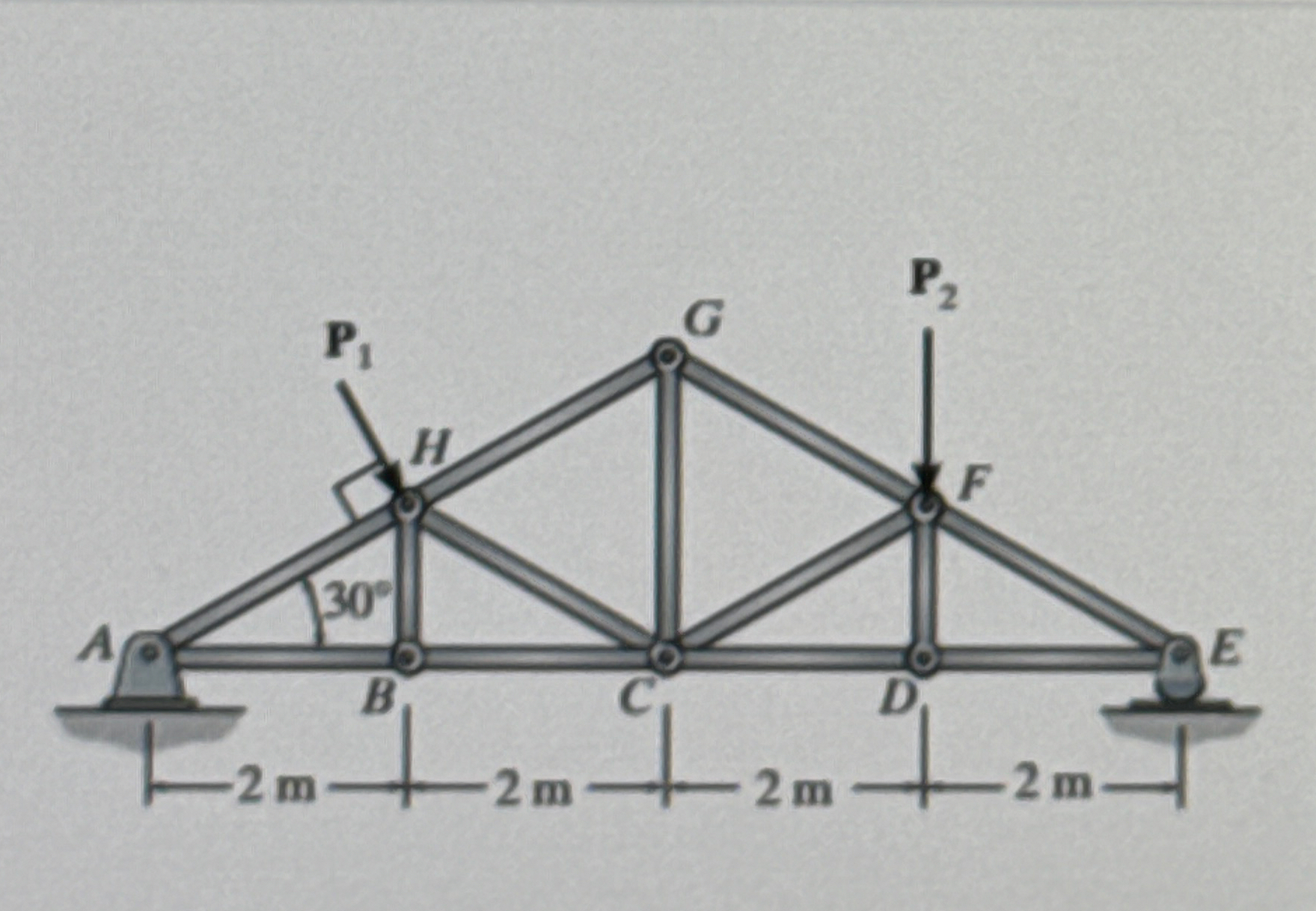 Suppose that P 1 = 8 kN and P 2 = 1 3 kN . Part