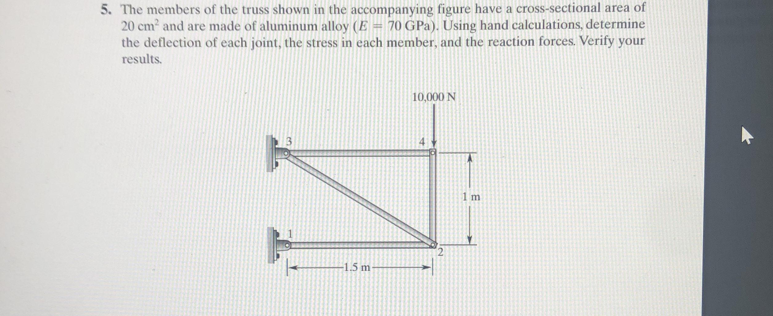 The members of the truss shown in the