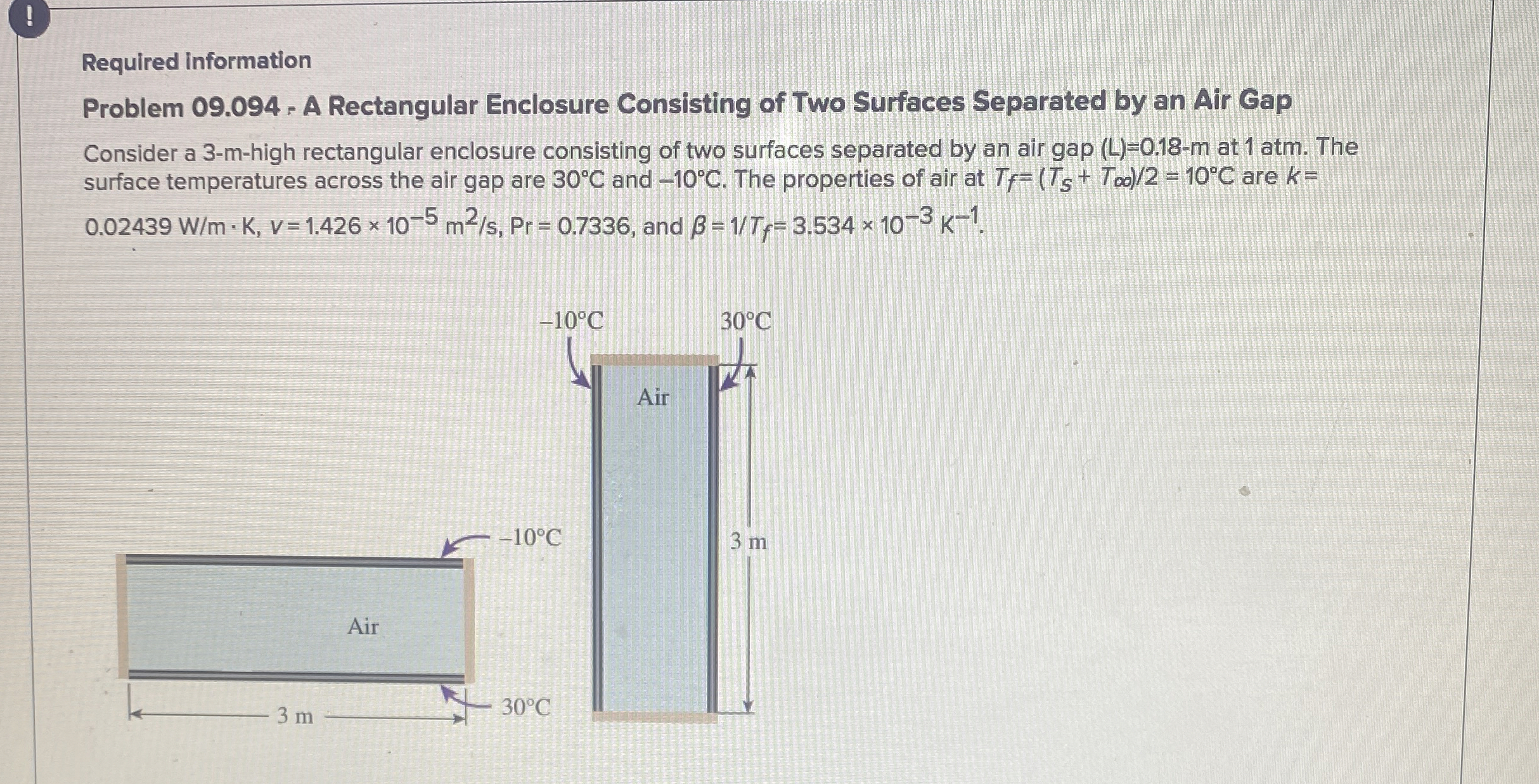 ! Required information Problem 0 9 . 0 9 4 - A