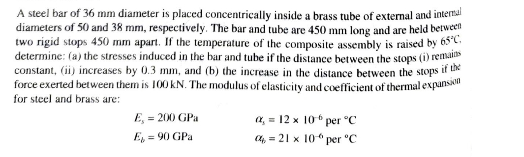 A steel bar of 3 6 mm diameter is placed