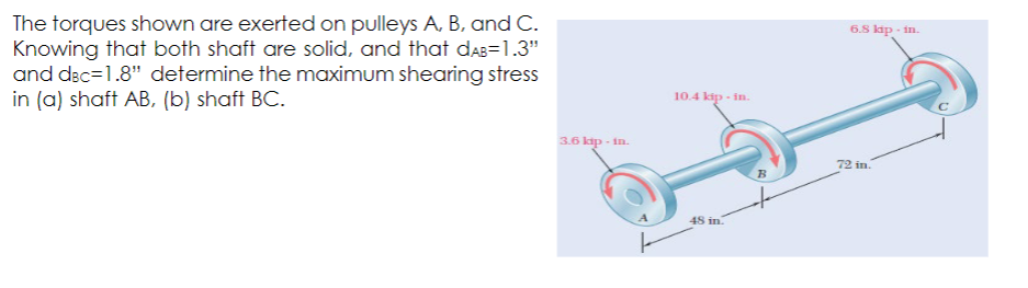 The torques shown are exerted on pulleys A , B ,