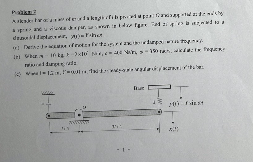 Problem 2 A slender bar of a mass of m and a