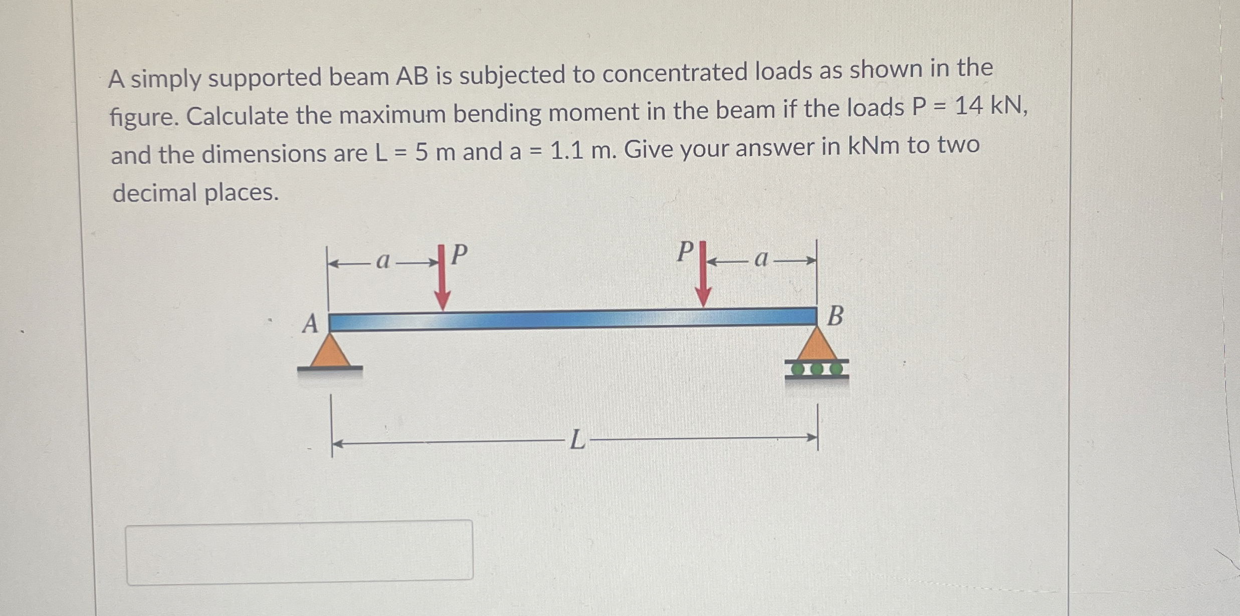 A simply supported beam A B is subjected to