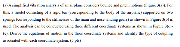 Don't write it with your hands, but upload the