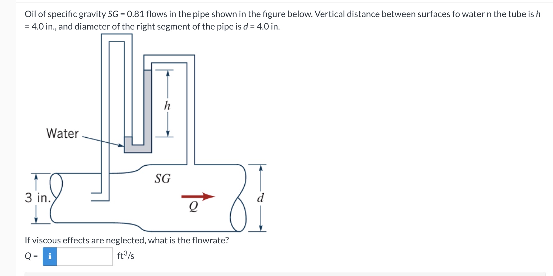 Oil of specific gravity S G = 0 . 8 1 flows in