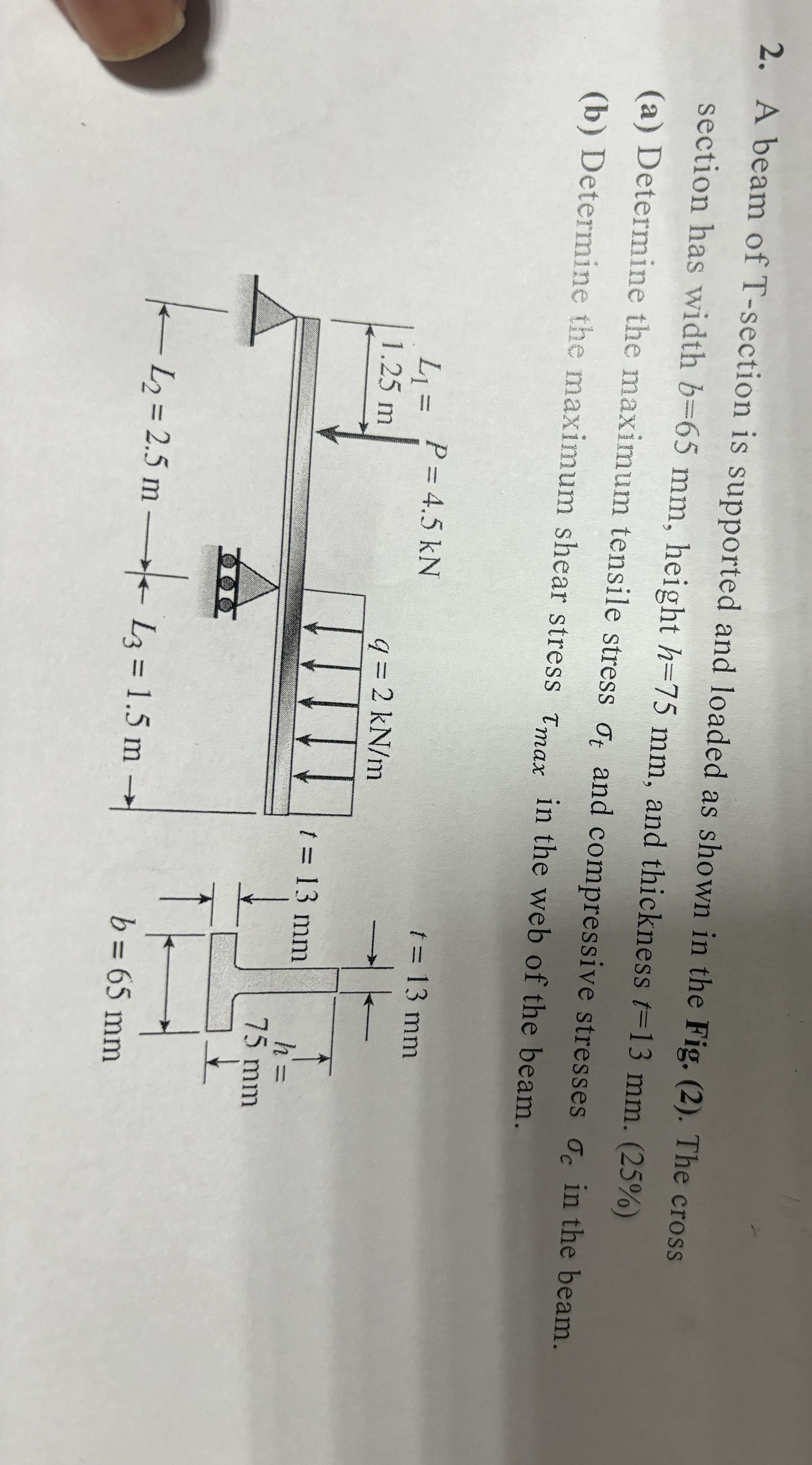A beam of T - section is supported and loaded as