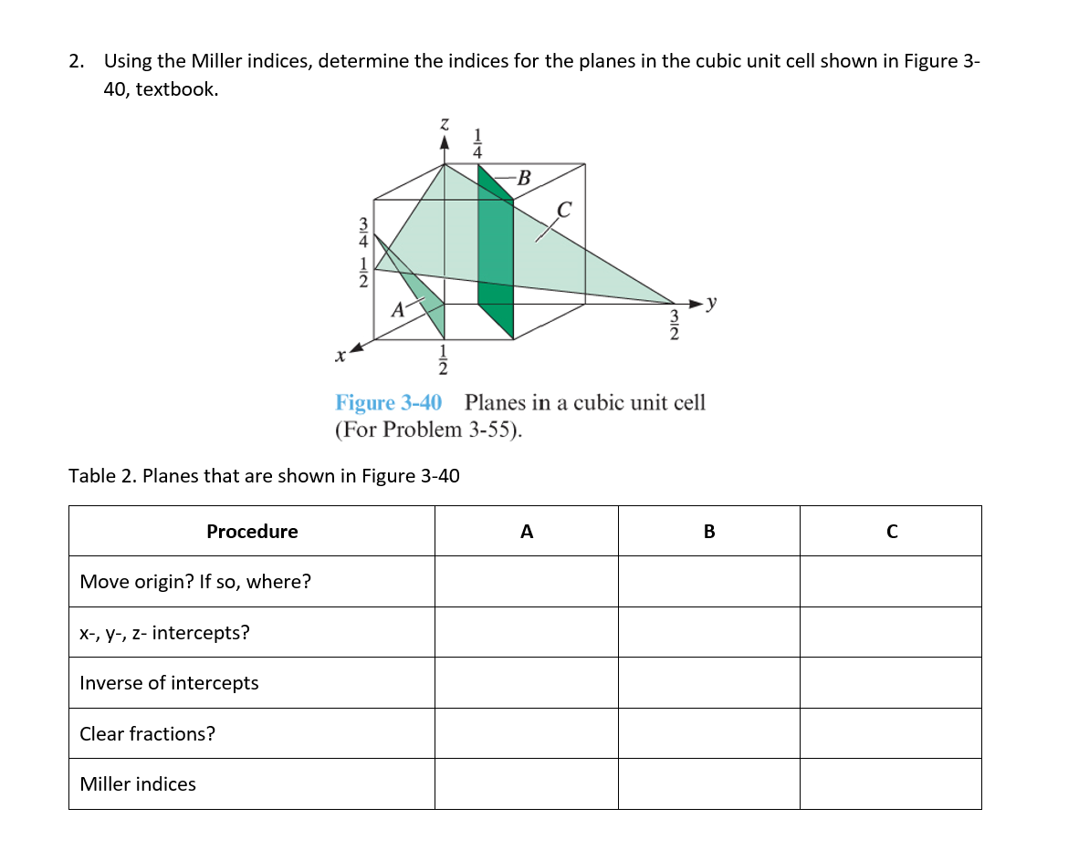 Using the Miller indices, determine the indices