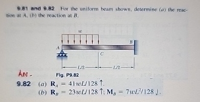 9 . 8 1 and 9 . 8 2 For the uniform beam shown,