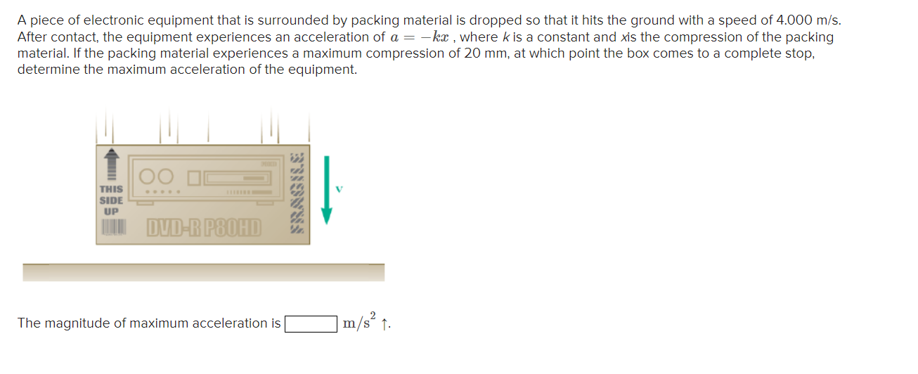 A piece of electronic equipment that is