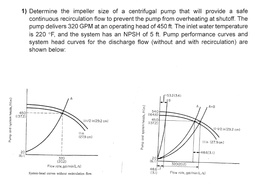 1 ) Determine the impeller size of a centrifugal