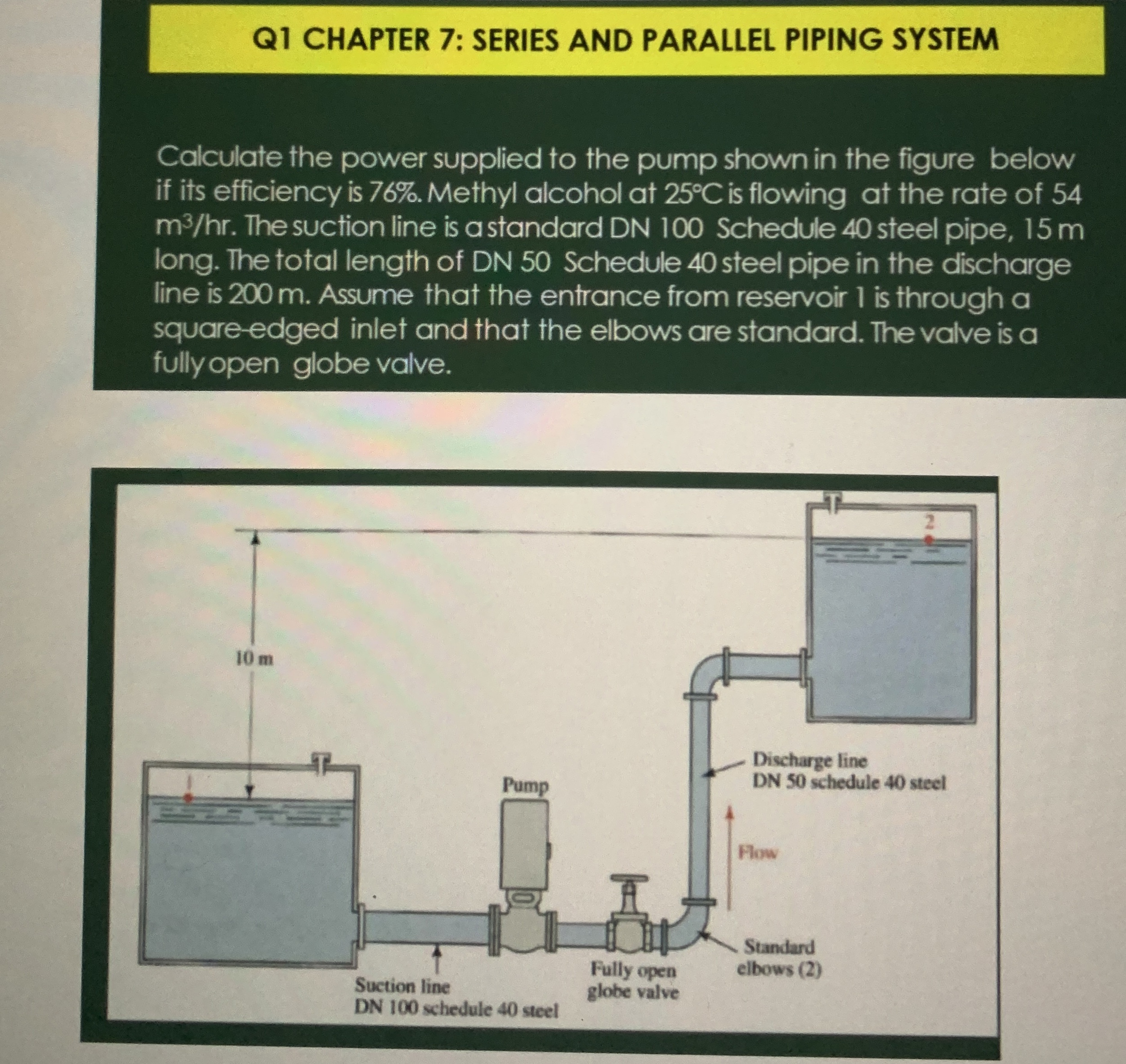 Q 1 CHAPTER 7 : SERIES AND PARALLEL PIPING SYSTEM